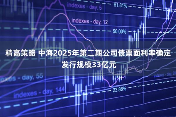 精高策略 中海2025年第二期公司债票面利率确定 发行规模33亿元